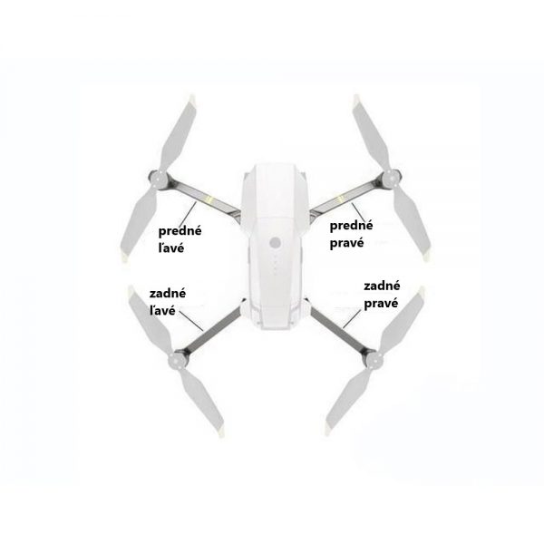 Popis ramien drona